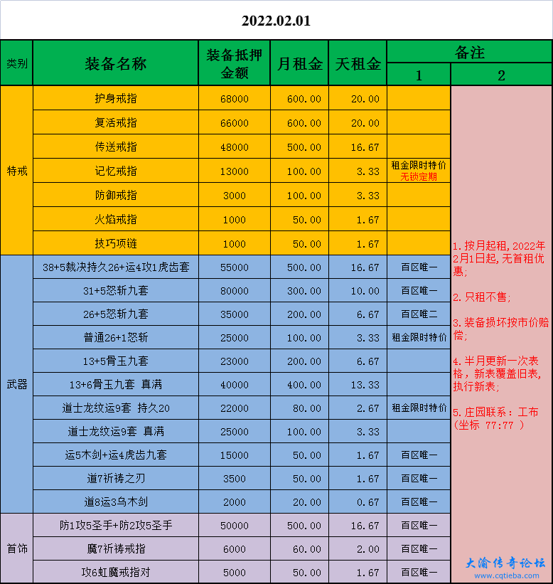 传奇百区装备租赁2021.01.01.png